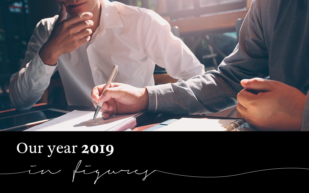 Our Year 2019 In Figures